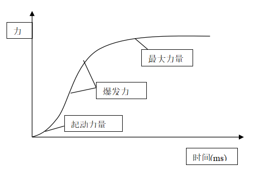 借助线上篮球训练平台在家也能追逐梦想_1