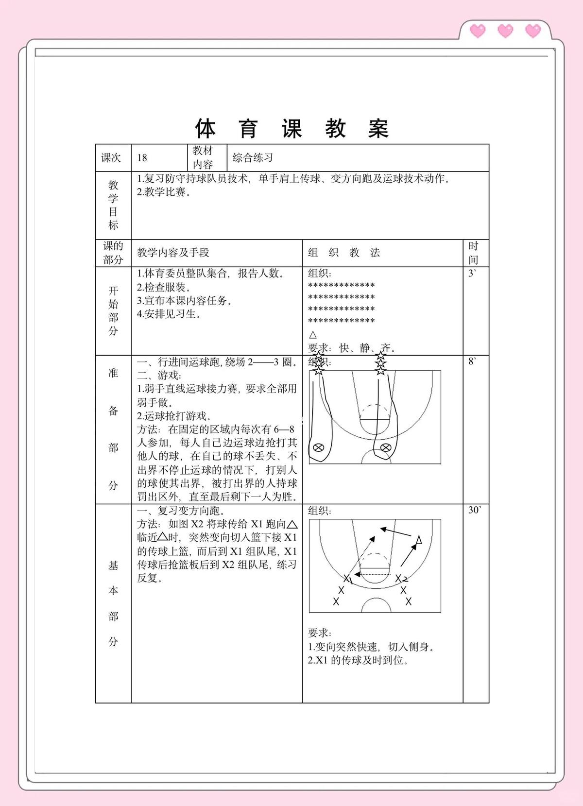 儿童篮球训练应该注重哪些基础指标